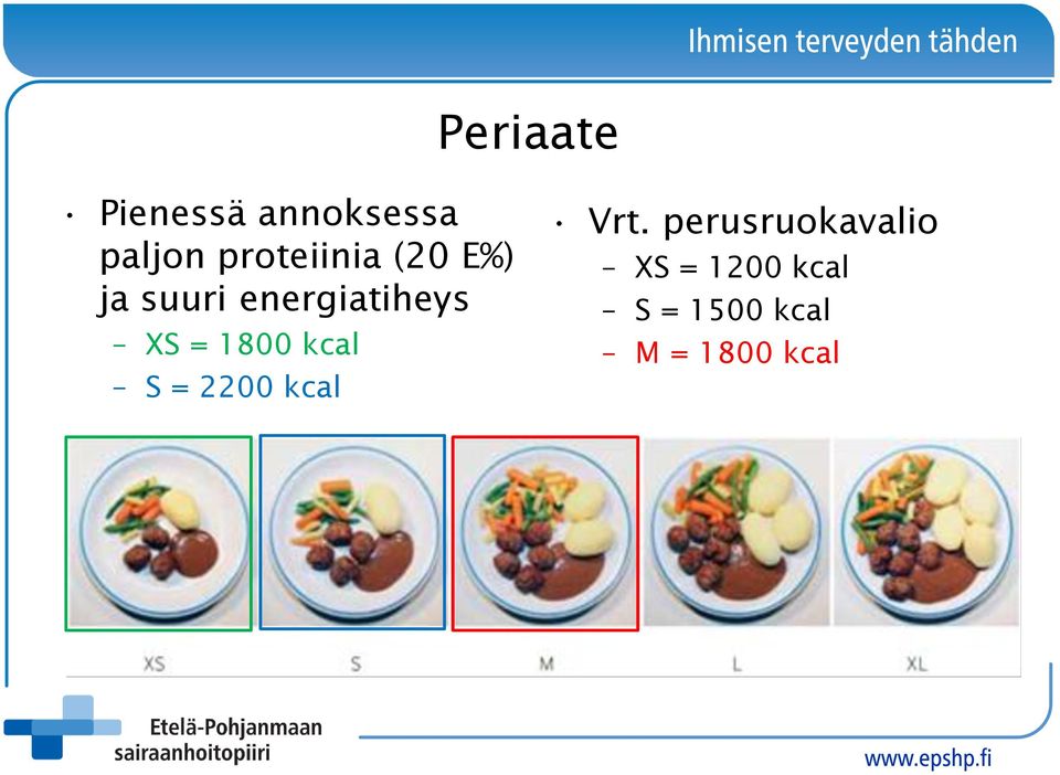 XS = 1800 kcal S = 2200 kcal Vrt.