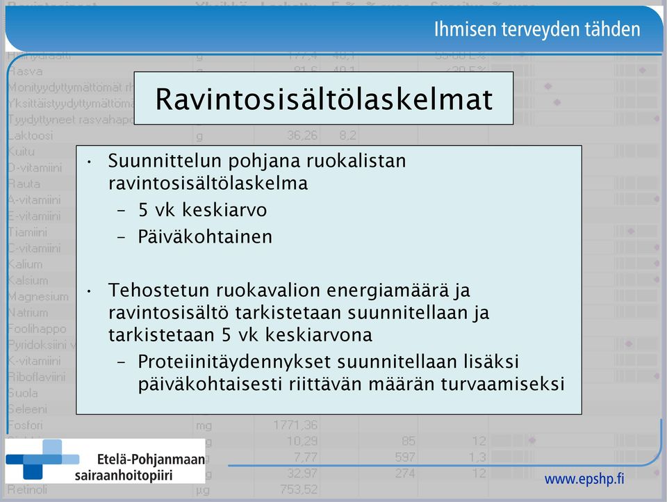 energiamäärä ja ravintosisältö tarkistetaan suunnitellaan ja tarkistetaan 5 vk