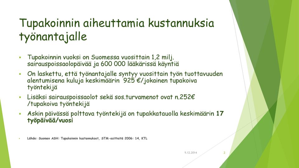 kuluja keskimäärin 925 /jokainen tupakoiva työntekijä Lisäksi sairauspoissaolot sekä sos.turvamenot ovat n.