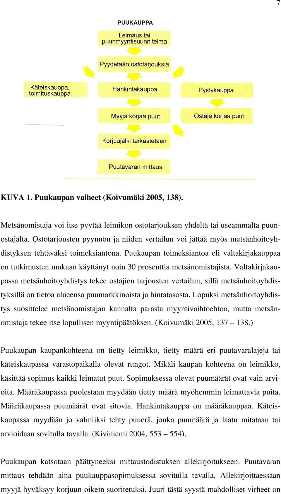 Puukaupan toimeksiantoa eli valtakirjakauppaa on tutkimusten mukaan käyttänyt noin 30 prosenttia metsänomistajista.