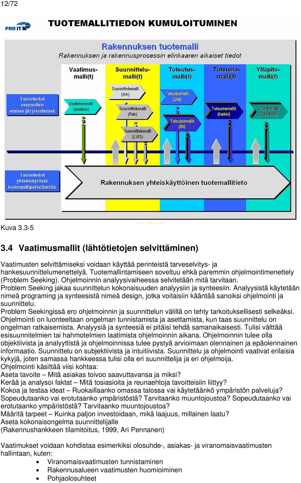 Problem Seeking jakaa suunnittelun kokonaisuuden analyysiin ja synteesiin.