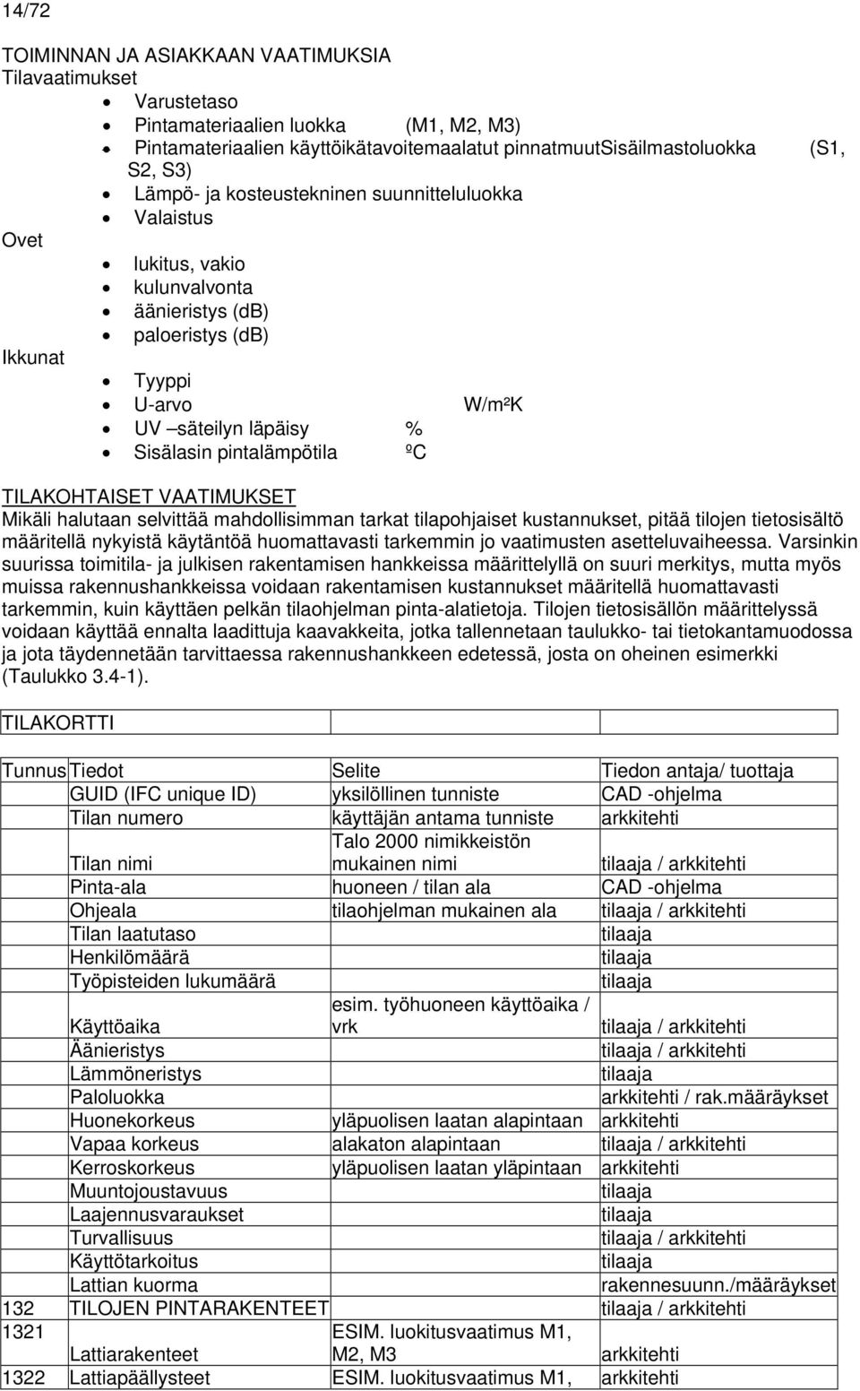 TILAKOHTAISET VAATIMUKSET Mikäli halutaan selvittää mahdollisimman tarkat tilapohjaiset kustannukset, pitää tilojen tietosisältö määritellä nykyistä käytäntöä huomattavasti tarkemmin jo vaatimusten