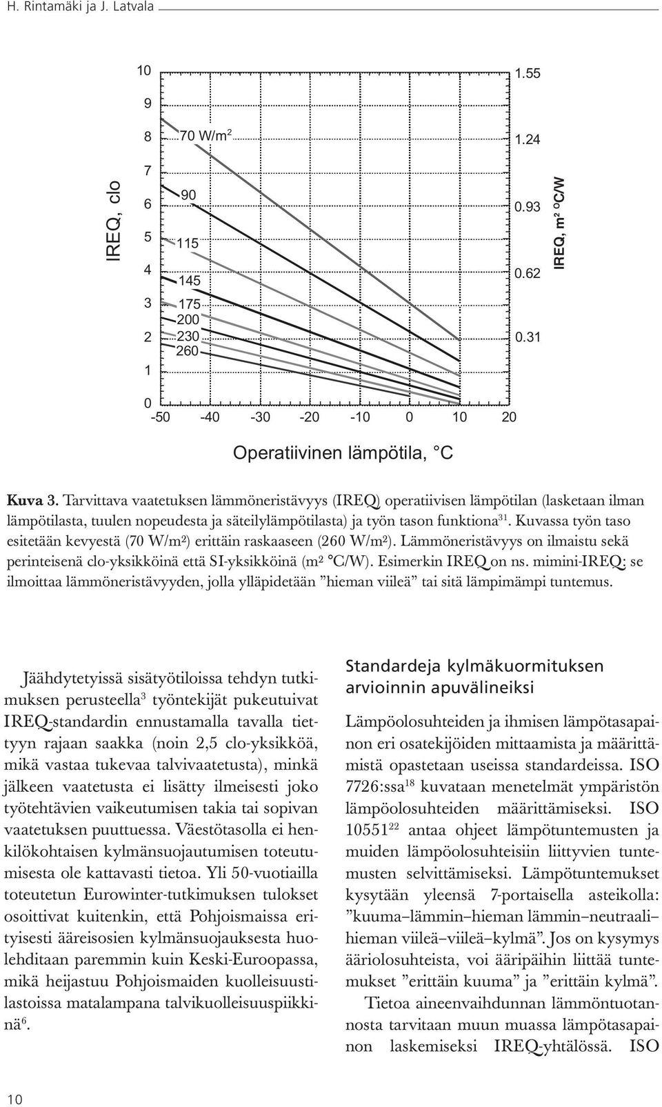 Tarvittava vaatetuksen lämmöneristävyys (IREQ) operatiivisen lämpötilan (lasketaan ilman lämpötilasta, tuulen nopeudesta ja säteilylämpötilasta) ja työn tason funktiona 31.