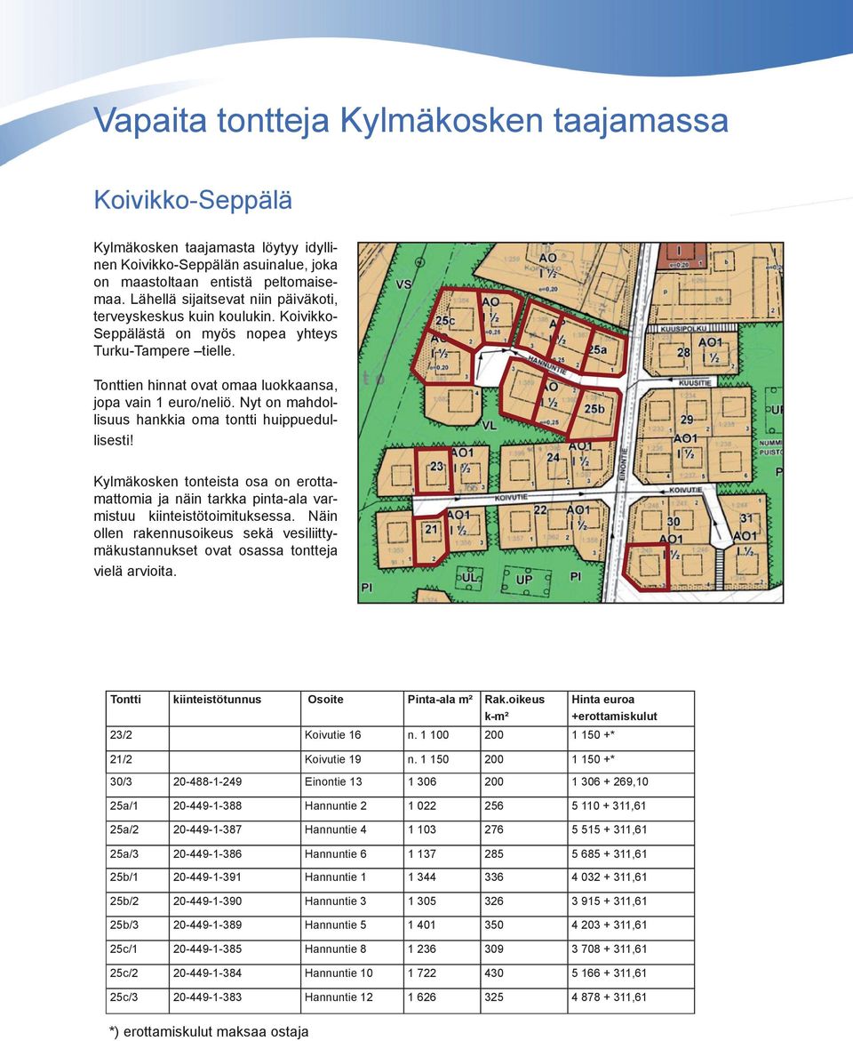 Nyt on mahdollisuus hankkia oma tontti huippuedullisesti! Kylmäkosken tonteista osa on erottamattomia ja näin tarkka pinta-ala varmistuu kiinteistötoimituksessa.