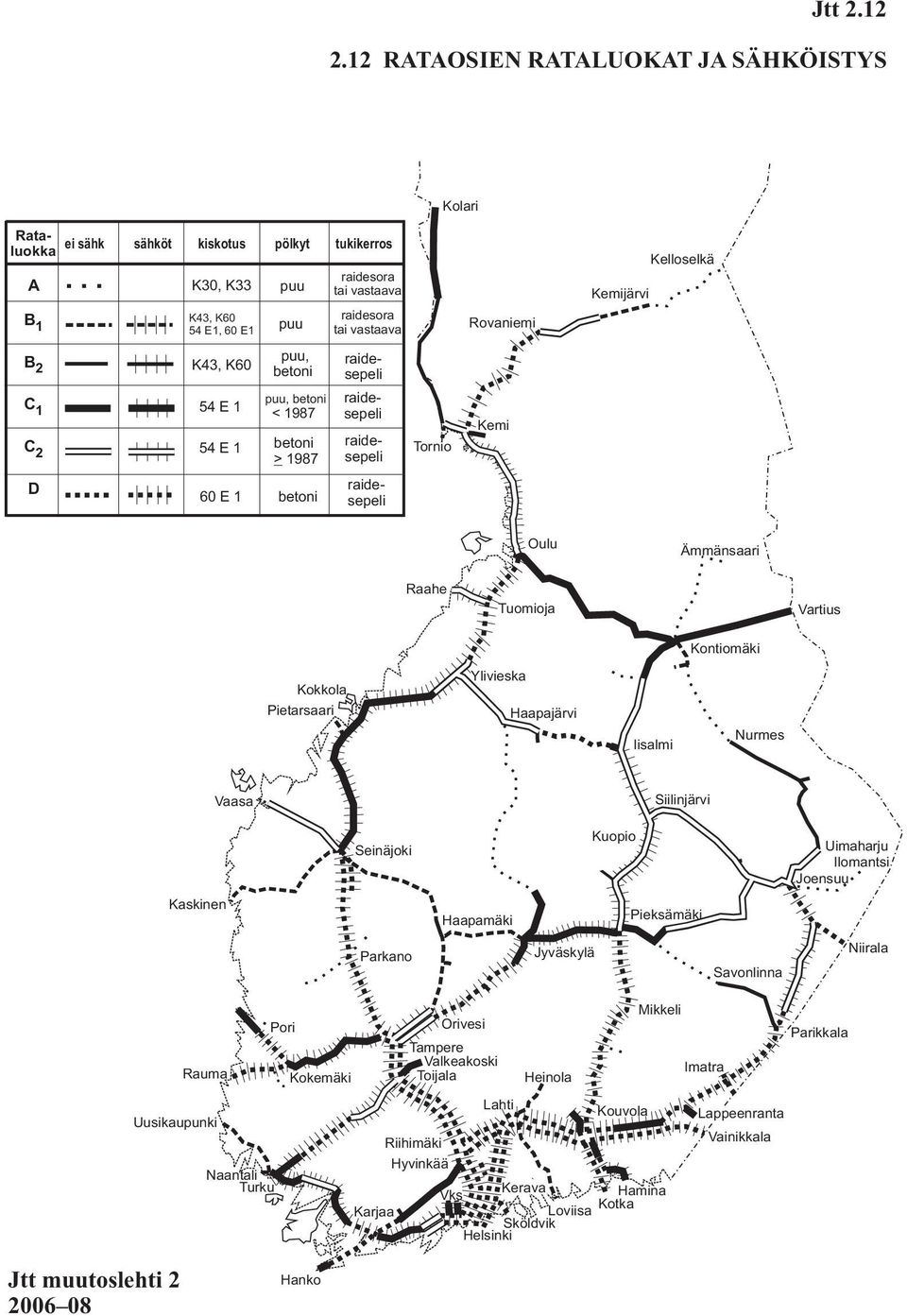 beoni > 1987 beoni raidesora ai vasaava raidesora ai vasaava Raaluokka raidesepeli raidesepeli raidesepeli raidesepeli Tornio Rovaniemi Kemi Kemijärvi Kelloselkä Oulu Ämmänsaari Raahe Tuomioja Varius
