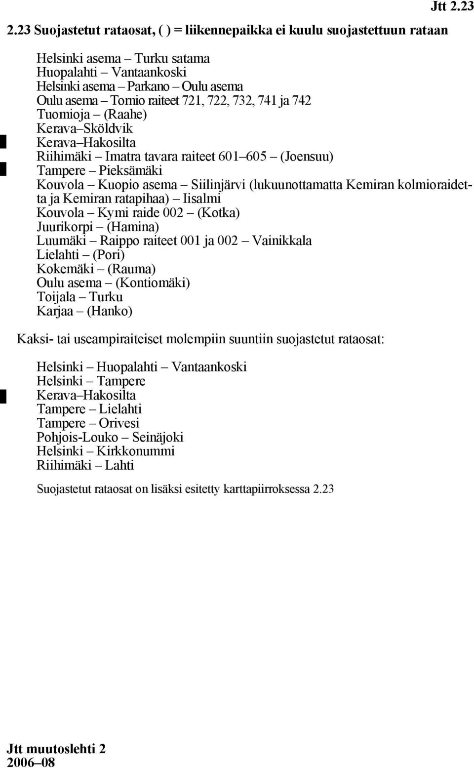 Imara avara raiee 601 605 (Joensuu) Tampere Pieksämäki Kouvola Kuopio asema Siilinjärvi (lukuunoamaa Kemiran kolmioraidea ja Kemiran raapihaa) Iisalmi Kouvola Kymi raide 002 (Koka) Juurikorpi