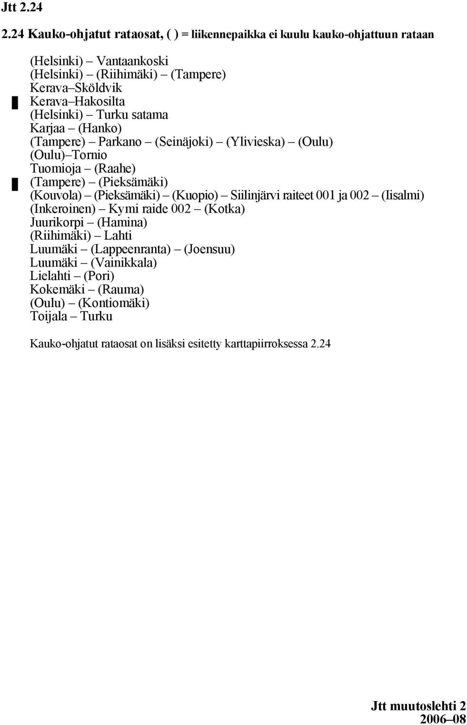 (Helsinki) Turku saama Karjaa (Hanko) (Tampere) Parkano (Seinäjoki) (Ylivieska) (Oulu) (Oulu) Tornio Tuomioja (Raahe) (Tampere) (Pieksämäki) (Kouvola)