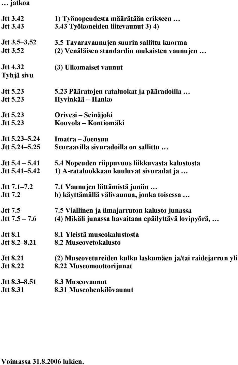 23 Pääraojen raaluoka ja pääradoilla Hyvinkää Hanko Orivesi Seinäjoki Kouvola Koniomäki Imara Joensuu Seuraavilla sivuradoilla on salliu 5.