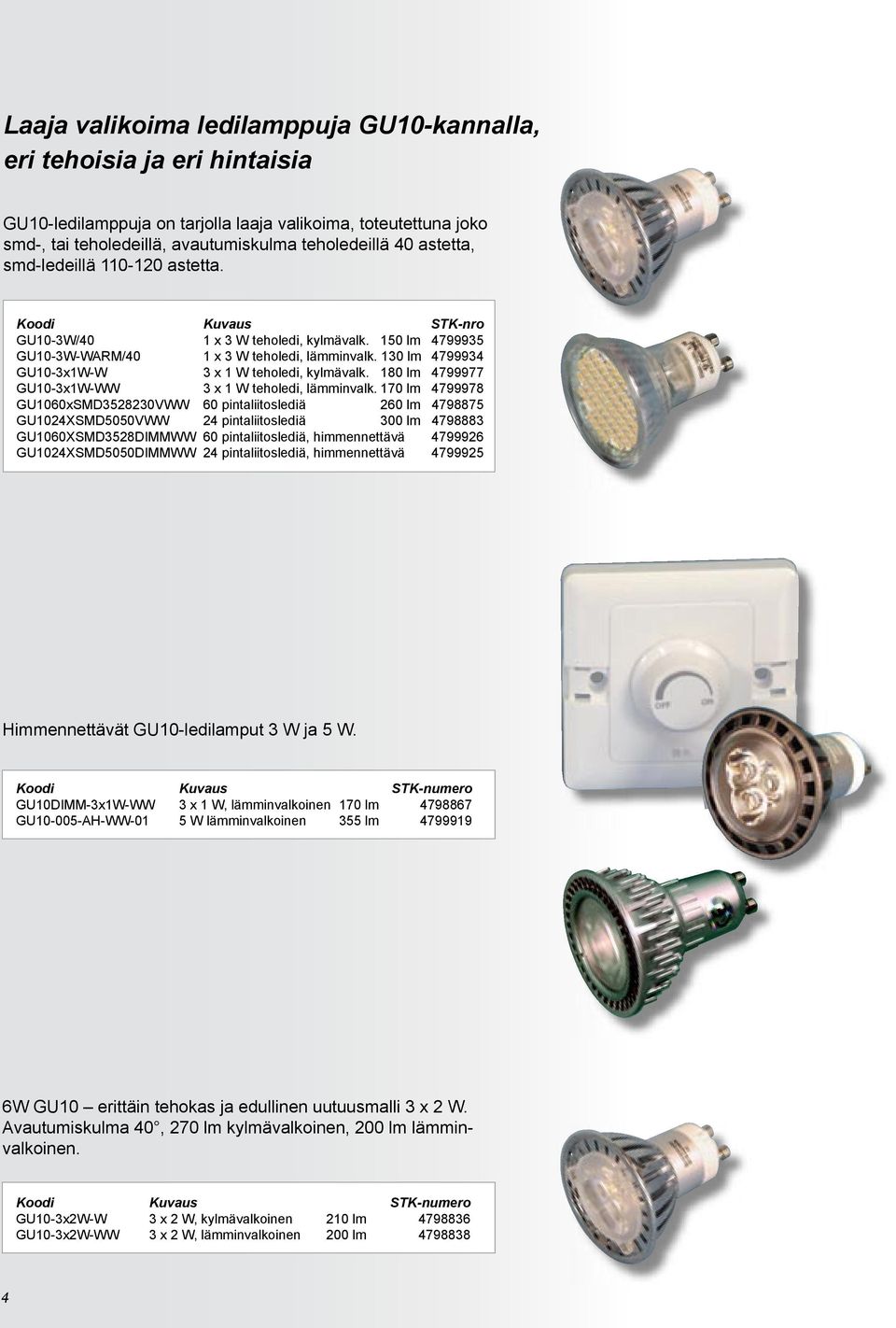 130 lm 4799934 GU10-3x1W-W 3 x 1 W teholedi, kylmävalk. 180 lm 4799977 GU10-3x1W-WW 3 x 1 W teholedi, lämminvalk.