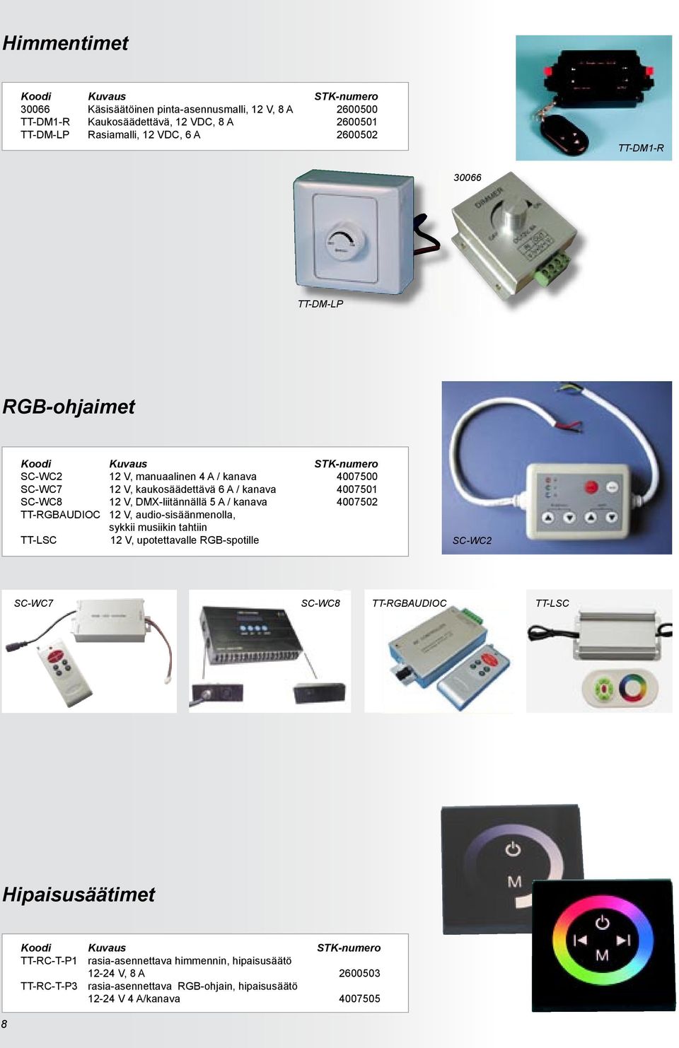 A / kanava 4007502 TT-RGBAUDIOC 12 V, audio-sisäänmenolla, sykkii musiikin tahtiin TT-LSC 12 V, upotettavalle RGB-spotille SC-WC2 SC-WC7 SC-WC8 TT-RGBAUDIOC TT-LSC