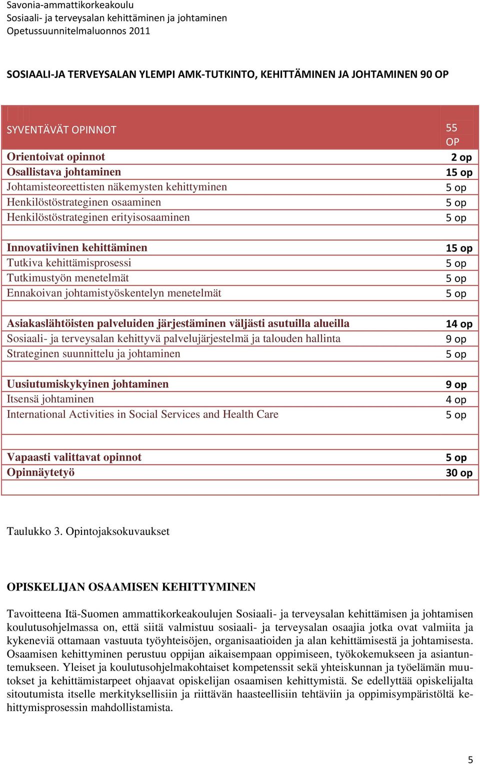 johtamistyöskentelyn menetelmät Asiakaslähtöisten palveluiden järjestäminen väljästi asutuilla alueilla Sosiaali- ja terveysalan kehittyvä palvelujärjestelmä ja talouden hallinta Strateginen