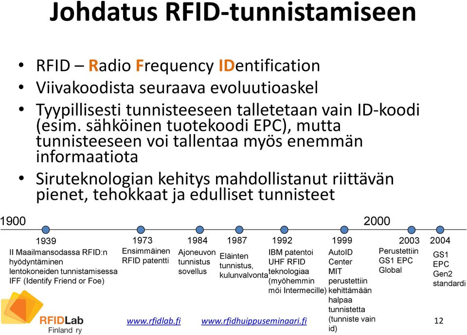 Maailmansodassa RFID:n hyödyntäminen lentokoneiden tunnistamisessa IFF (Identify Friend or Foe) 1973 Ensimmäinen RFID patentti www.rfidlab.