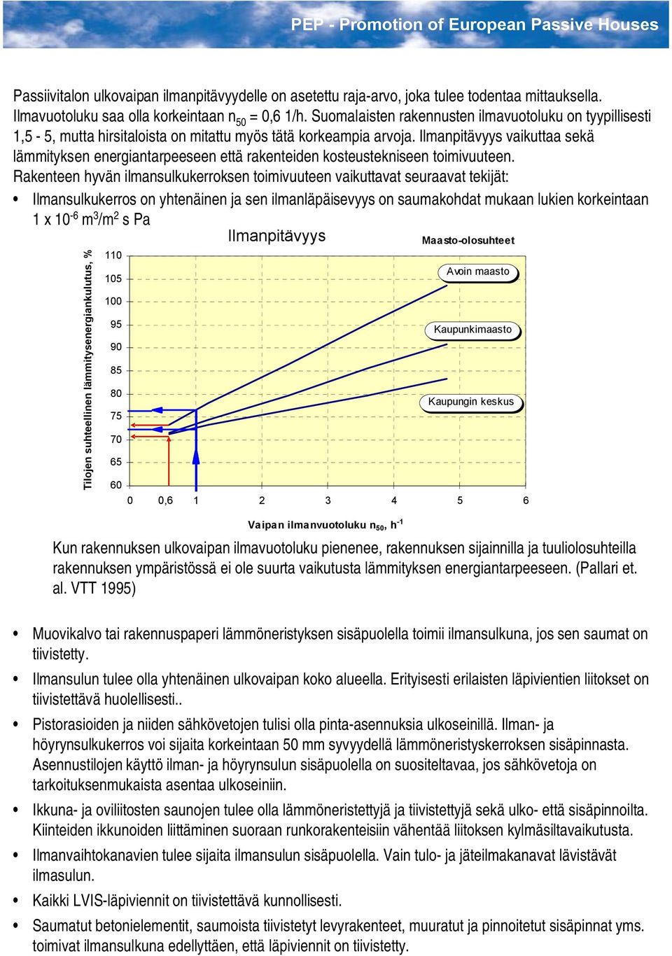 Ilmanpitävyys vaikuttaa sekä lämmityksen energiantarpeeseen että rakenteiden kosteustekniseen toimivuuteen.