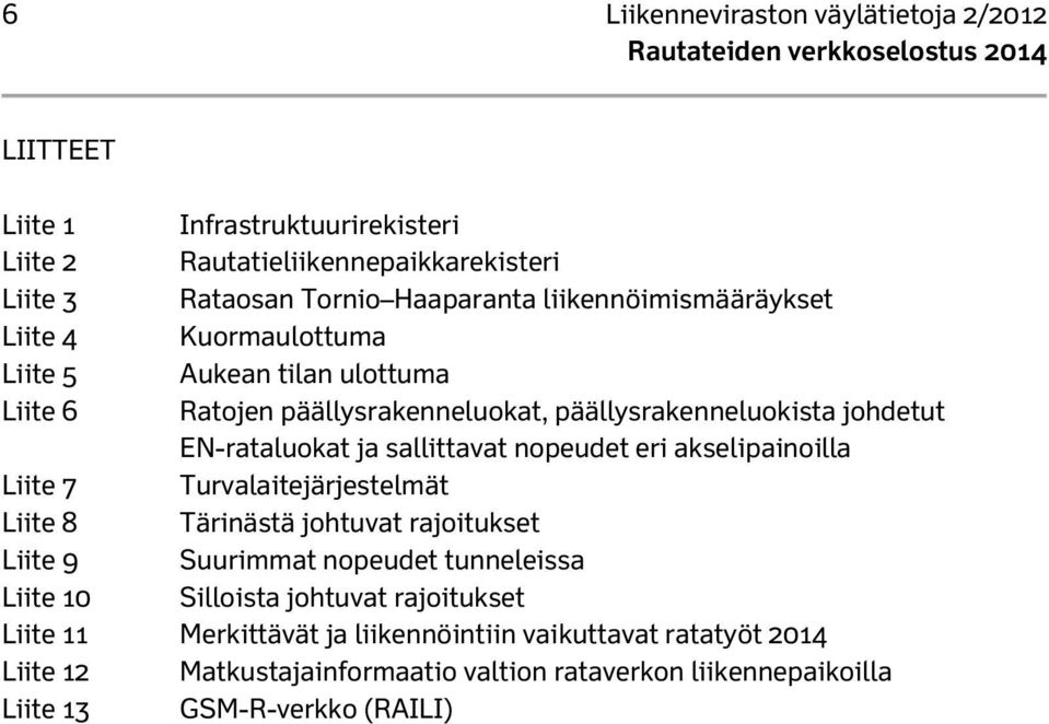 sallittavat nopeudet eri akselipainoilla Liite 7 Turvalaitejärjestelmät Liite 8 Tärinästä johtuvat rajoitukset Liite 9 Suurimmat nopeudet tunneleissa Liite 10