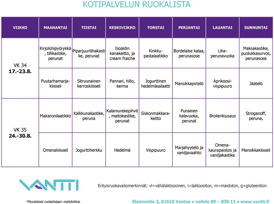 Maksakastike, kerroskiisseli Pannari, hillo, kerma Jogurttinen hedelmäsalaatti Mansikkapirtelö Puutarhamarjakiisseli Aprikoosivispipuuro