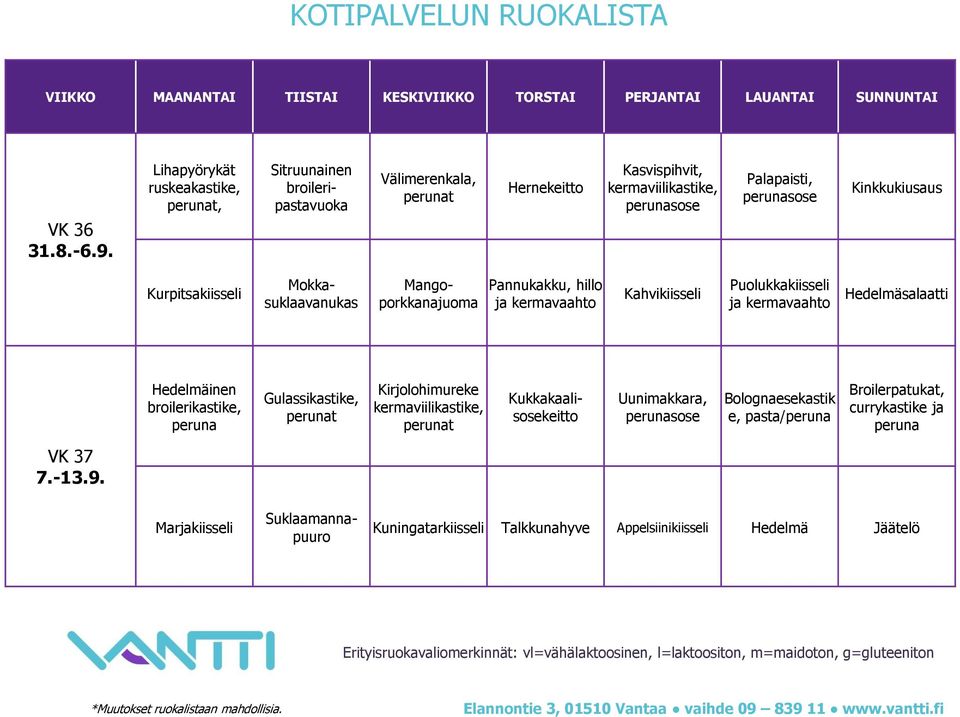 Kurpitsakiisseli Mokkasuklaavanukas Mangoporkkanajuoma Pannukakku, hillo ja kermavaahto Kahvikiisseli Puolukkakiisseli ja kermavaahto