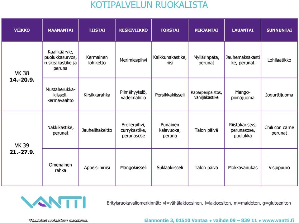 Lohilaatikko Mustaherukkakiisseli, kermavaahto Kirsikkarahka Piimähyytelö, vadelmahillo Persikkakiisseli Raparperipaistos,