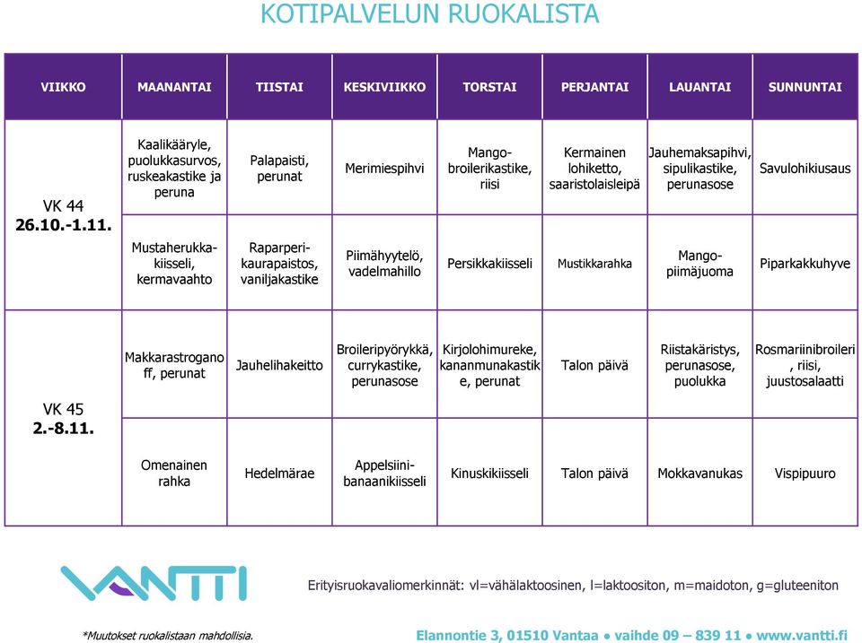 Savulohikiusaus Mustaherukkakiisseli, kermavaahto Raparperikaurapaistos, Piimähyytelö, vadelmahillo Persikkakiisseli Mustikkarahka Mangopiimäjuoma