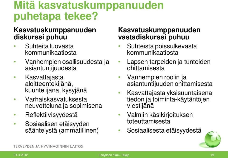 kysyjänä Varhaiskasvatuksesta neuvotteluna ja sopimisena Reflektiivisyydestä Sosiaalisen etäisyyden sääntelystä (ammatillinen) Kasvatuskumppanuuden vastadiskurssi puhuu