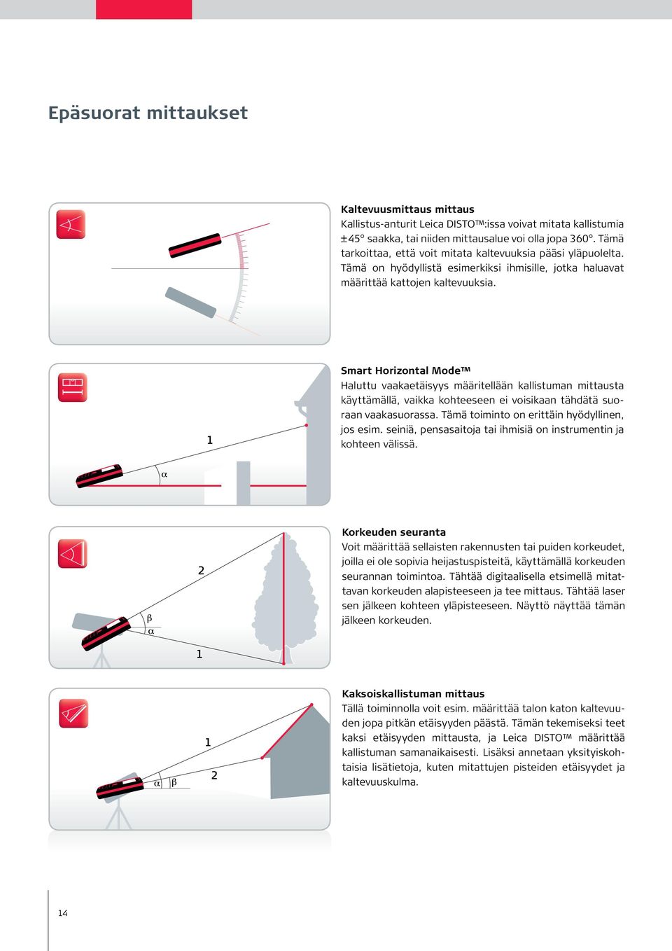 Smart Horizontal Mode Haluttu vaakaetäisyys määritellään kallistuman mittausta käyttämällä, vaikka kohteeseen ei voisikaan tähdätä suoraan vaakasuorassa.