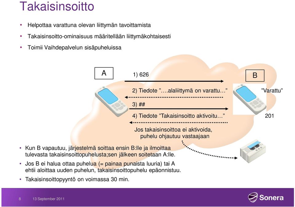 alaliittymä on varattu Varattu 3) ## 4) Tiedote Takaisinsoitto aktivoitu 201 Kun B vapautuu, järjestelmä soittaa ensin B:lle ja ilmoittaa tulevasta