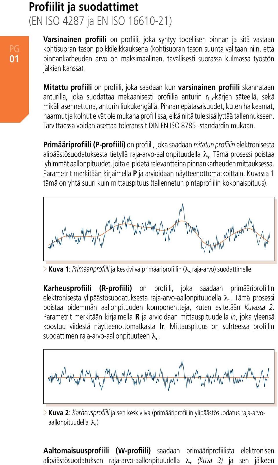 Mitattu profiili on profiili, joka saadaan kun varsinainen profiili skannataan anturilla, joka suodattaa mekaanisesti profiilia anturin r tip-kärjen säteellä, sekä mikäli asennettuna, anturin