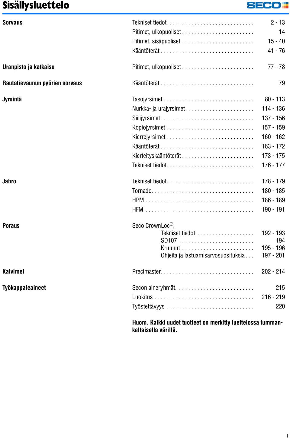 ............................. 80-113 Nurkka- ja urajyrsimet....................... 114-136 Siilijyrsimet............................... 137-156 Kopiojyrsimet............................. 157-159 Kierrejyrsimet.