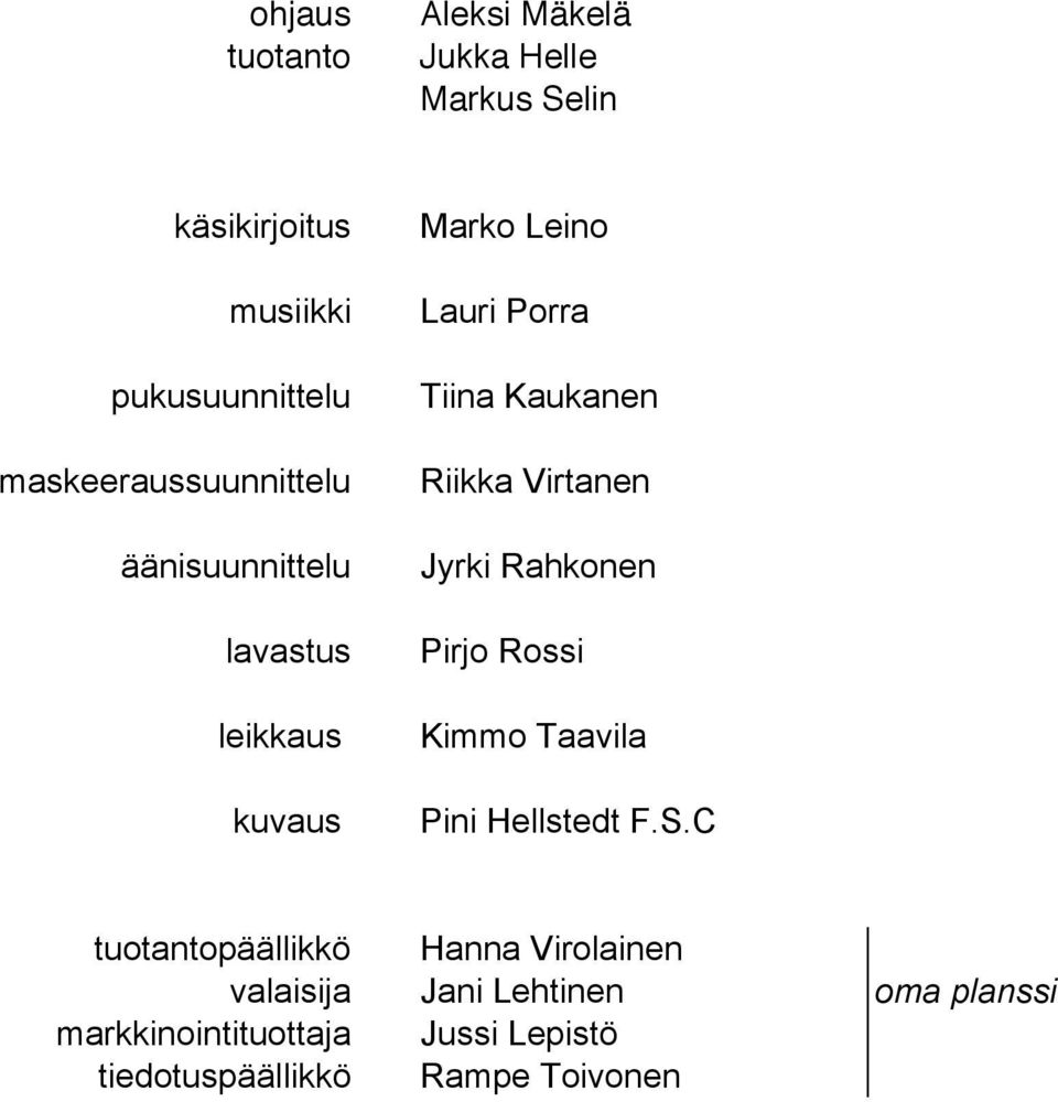 Riikka Virtanen Jyrki Rahkonen Pirjo Rossi Kimmo Taavila Pini Hellstedt F.S.