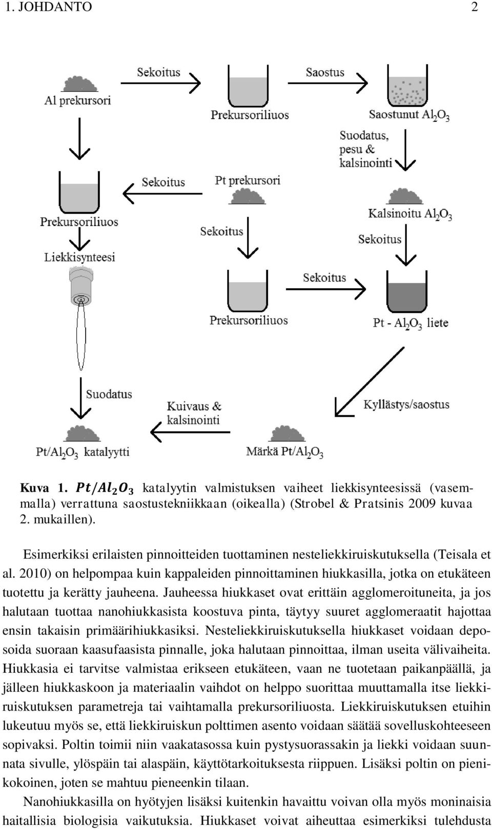 2010) on helpompaa kuin kappaleiden pinnoittaminen hiukkasilla, jotka on etukäteen tuotettu ja kerätty jauheena.