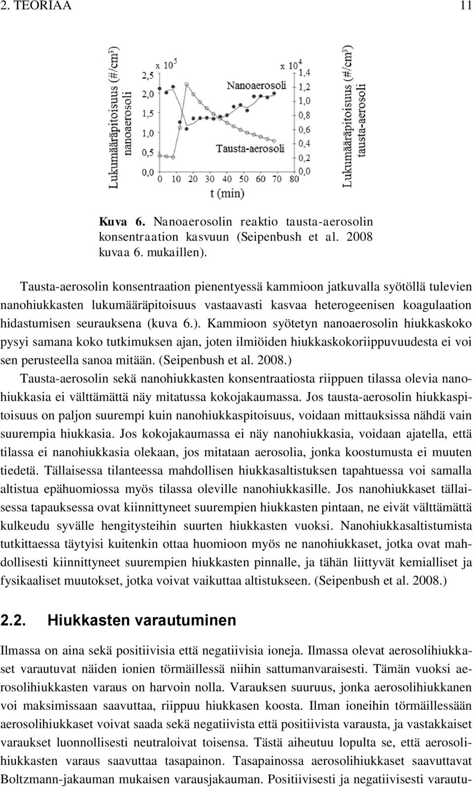 Kammioon syötetyn nanoaerosolin hiukkaskoko pysyi samana koko tutkimuksen ajan, joten ilmiöiden hiukkaskokoriippuvuudesta ei voi sen perusteella sanoa mitään. (Seipenbush et al. 2008.