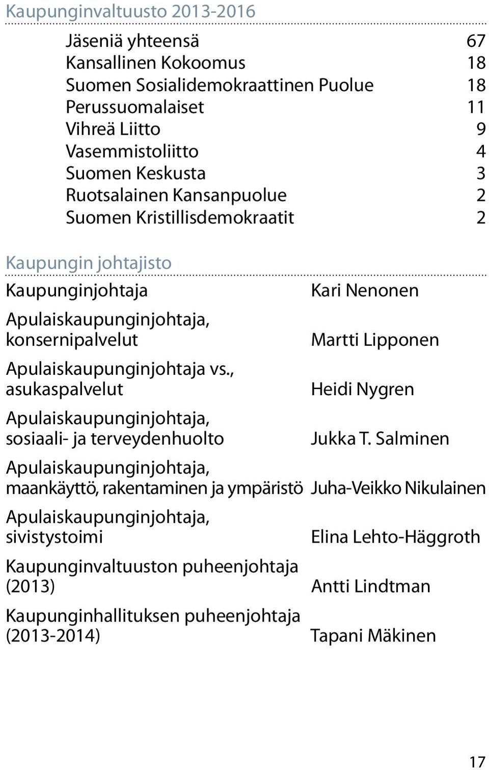 , asukaspalvelut Apulaiskaupunginjohtaja, sosiaali- ja terveydenhuolto Kari Nenonen Martti Lipponen Heidi Nygren Jukka T.