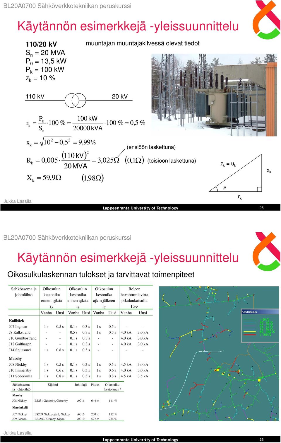 ennen pjk:ta t A Oikosulun kestoaika ennen ajk:ta t B Oikosulun kestoaika ajk:n jälkeen t C Releen havahtumisvirta pikalaukaisulla I >> Vanha Uusi Vanha Uusi Vanha Uusi Vanha Uusi J07 Ingman 1 s 0.