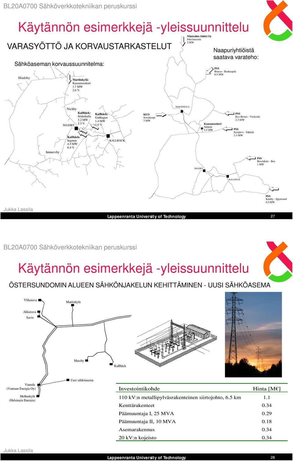 4 MW 1.4 % KALLBÄCK KEO Sorsakorpi 3 MW MARTINKYLÄ Kaasumoottori Nikkilä 5.