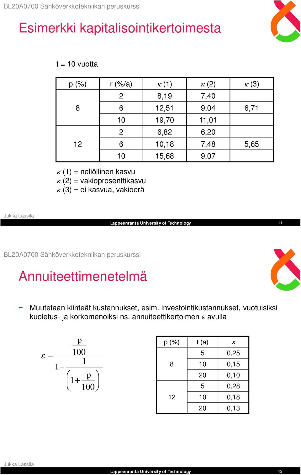 15,68 9,07 11 Annuiteettimenetelmä Muutetaan kiinteät kustannukset, esim.