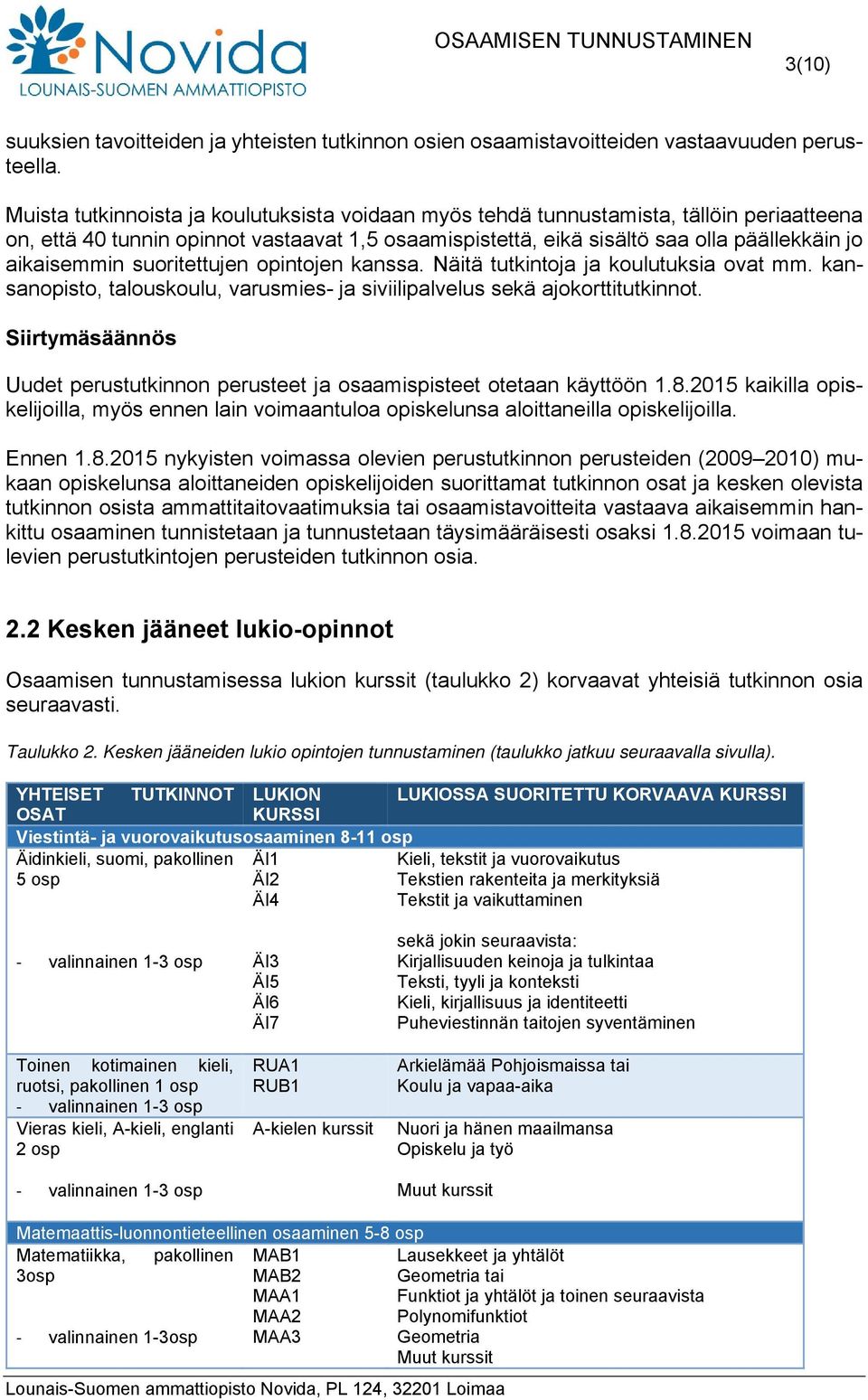 suoritettujen opintojen kanssa. Näitä tutkintoja ja koulutuksia ovat mm. kansanopisto, talouskoulu, varusmies- ja siviilipalvelus sekä ajokorttitutkinnot.