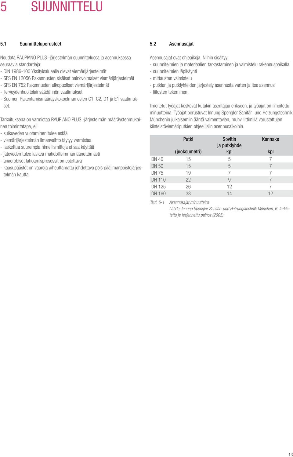 painovoimaiset viemäijäjestelmät SFS EN 752 Rakennusten ulkopuoliset viemäijäjestelmät Teveydenhuoltolainsäädännön vaatimukset Suomen Rakentamismäääyskokoelman osien C, C2, D ja E vaatimukset.