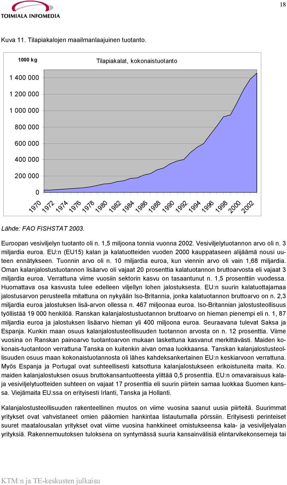 EU:n (EU15) kalan ja kalatuotteiden vuoden 2000 kauppataseen alijäämä nousi uuteen ennätykseen. Tuonnin arvo oli n. 10 miljardia euroa, kun viennin arvo oli vain 1,68 miljardia.