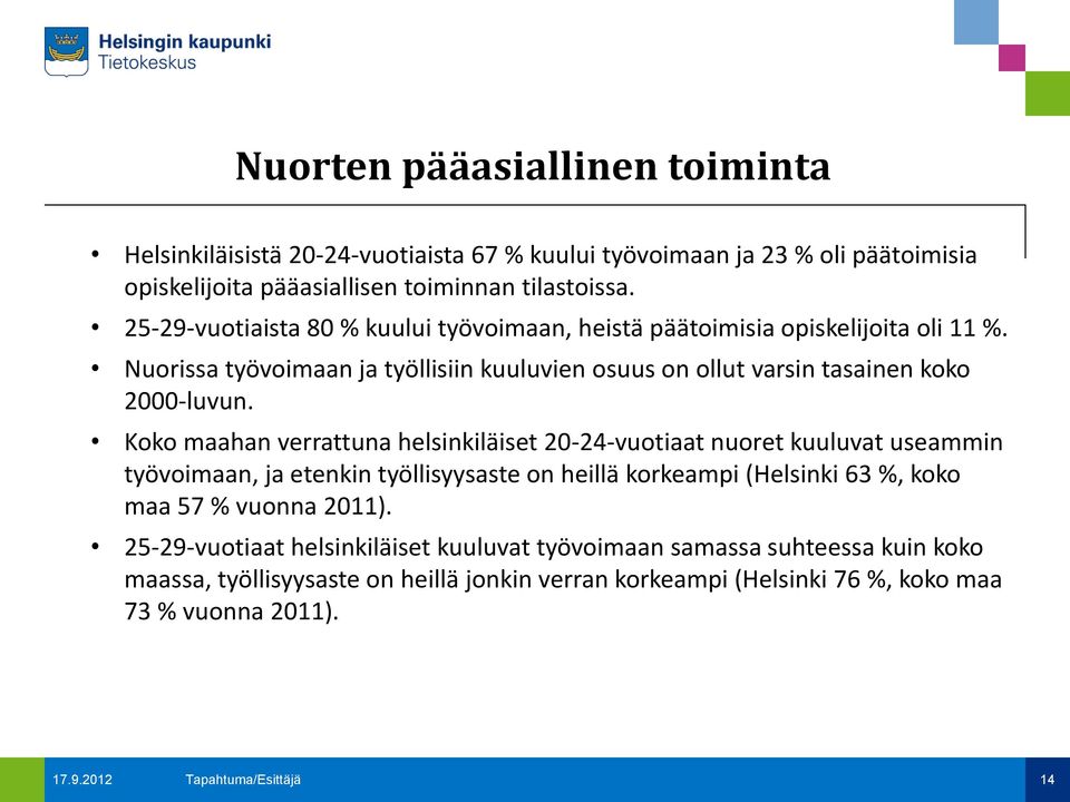 Koko maahan verrattuna helsinkiläiset 20-24-vuotiaat nuoret kuuluvat useammin työvoimaan, ja etenkin työllisyysaste on heillä korkeampi (Helsinki 63 %, koko maa 57 % vuonna 2011).