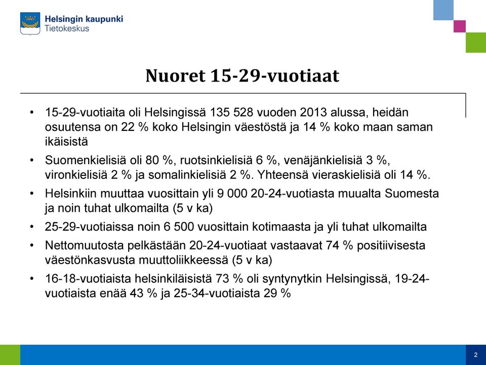 Helsinkiin muuttaa vuosittain yli 9 000 20-24-vuotiasta muualta Suomesta ja noin tuhat ulkomailta (5 v ka) 25-29-vuotiaissa noin 6 500 vuosittain kotimaasta ja yli tuhat ulkomailta