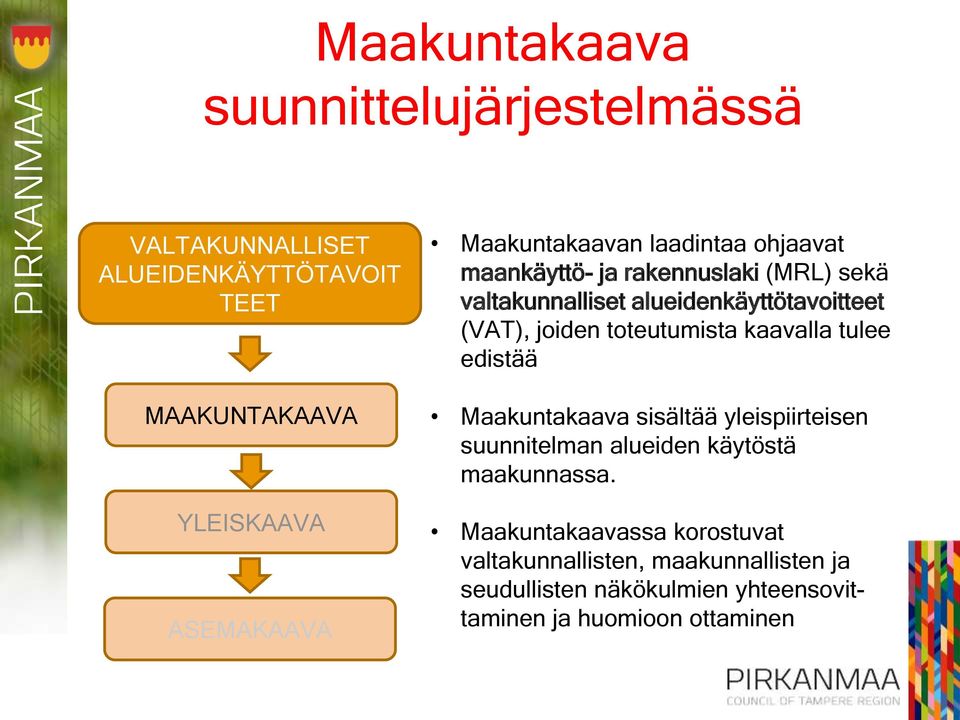joiden toteutumista kaavalla tulee edistää Maakuntakaava sisältää yleispiirteisen suunnitelman alueiden käytöstä maakunnassa.