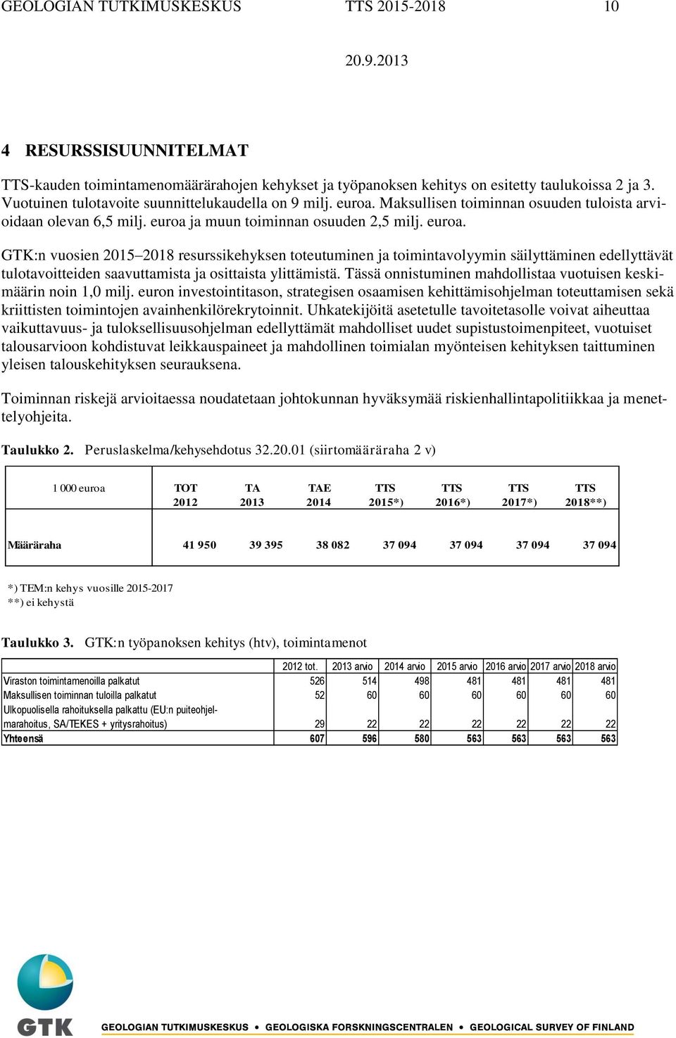 Maksullisen toiminnan osuuden tuloista arvioidaan olevan 6,5 milj. euroa 