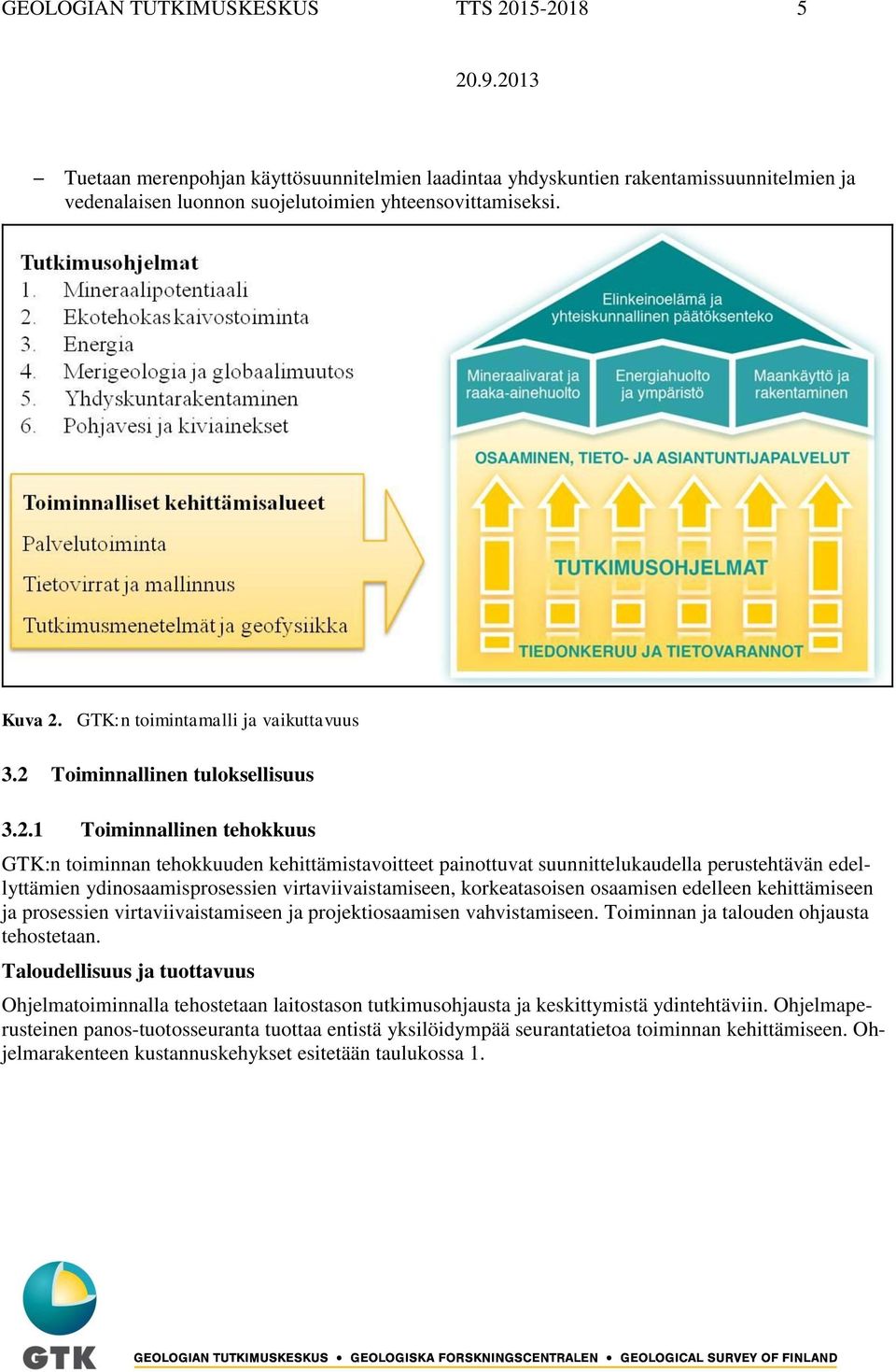 Toiminnallinen tuloksellisuus 3.2.