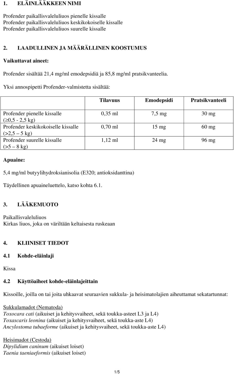 Yksi annospipetti Profender-valmistetta sisältää: Tilavuus Emodepsidi Pratsikvanteeli Profender pienelle kissalle ( 0,5-2,5 kg) Profender keskikokoiselle kissalle (>2,5 5 kg) Profender suurelle