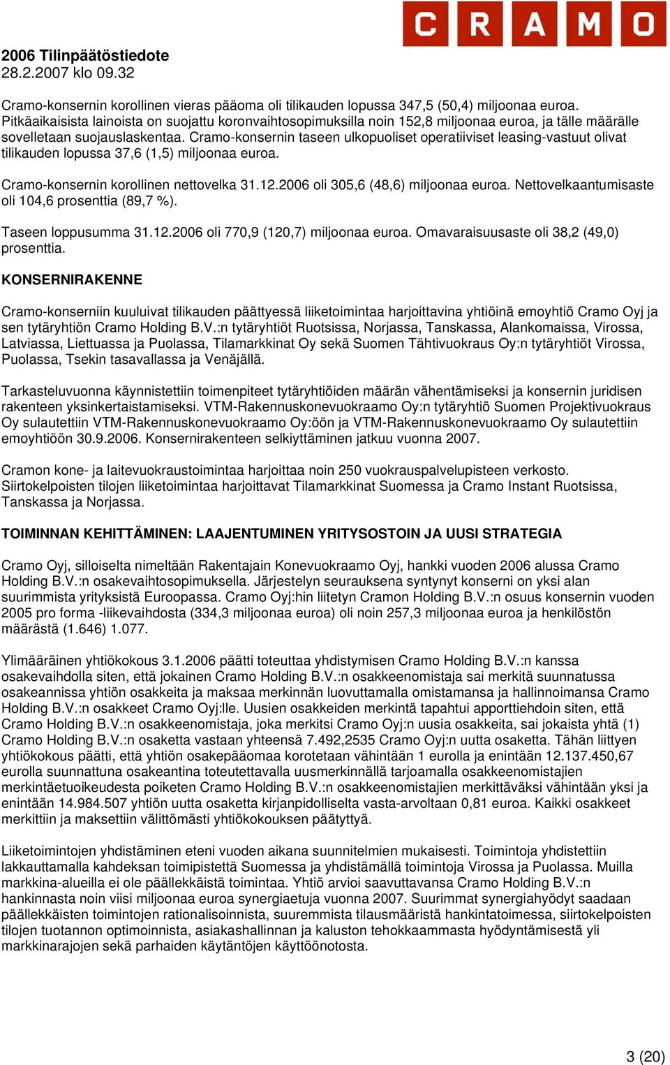 Cramo-konsernin taseen ulkopuoliset operatiiviset leasing-vastuut olivat tilikauden lopussa 37,6 (1,5) miljoonaa euroa. Cramo-konsernin korollinen nettovelka 31.12.