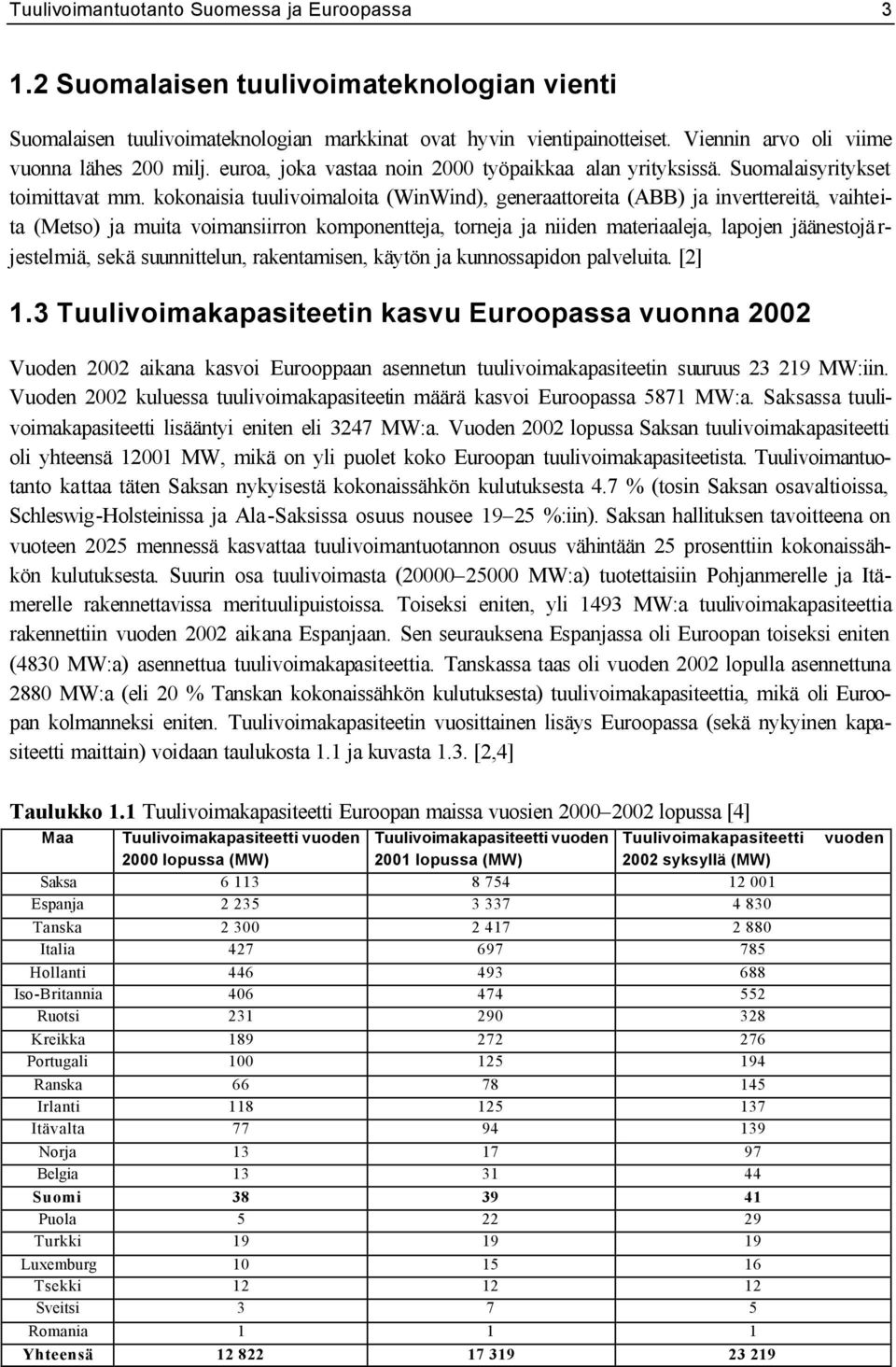 kokonaisia tuulivoimaloita (WinWind), generaattoreita (ABB) ja inverttereitä, vaihteita (Metso) ja muita voimansiirron komponentteja, torneja ja niiden materiaaleja, lapojen jäänestojä r- jestelmiä,