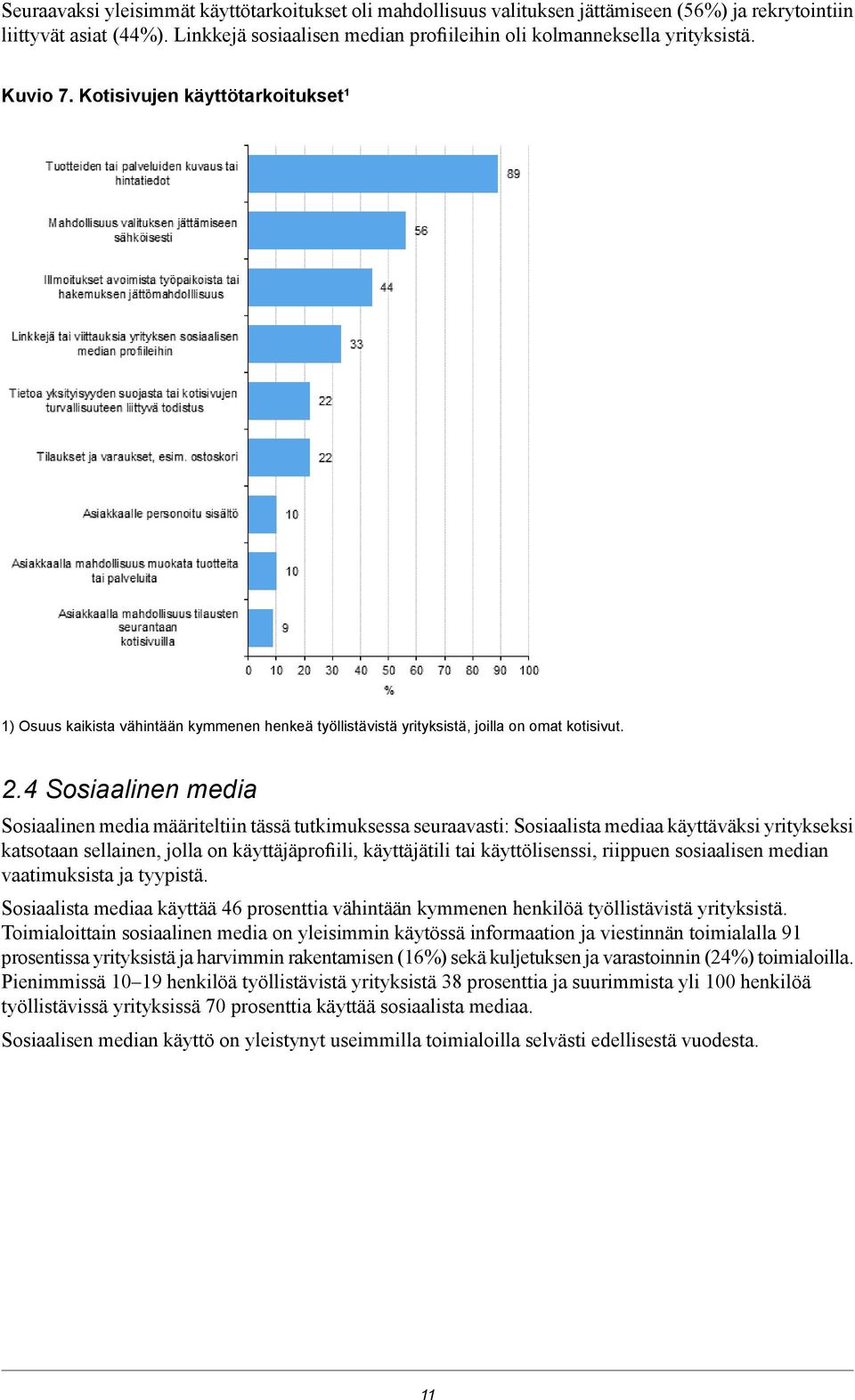 4 Sosiaalinen media Sosiaalinen media määriteltiin tässä tutkimuksessa seuraavasti: Sosiaalista mediaa käyttäväksi yritykseksi katsotaan sellainen, jolla on käyttäjäprofiili, käyttäjätili tai