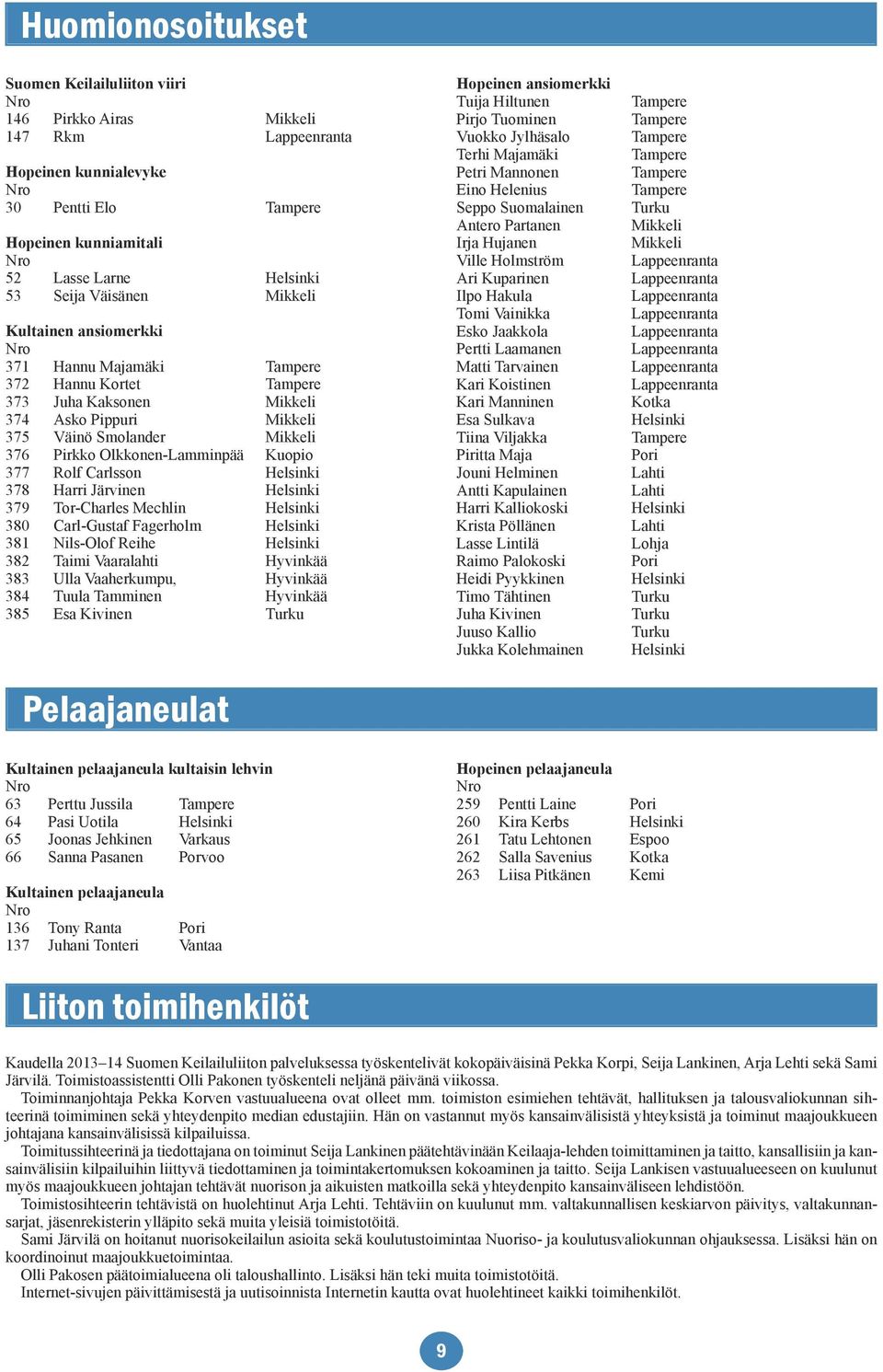 Rolf Carlsson Helsinki 378 Harri Järvinen Helsinki 379 Tor-Charles Mechlin Helsinki 380 Carl-Gustaf Fagerholm Helsinki 381 Nils-Olof Reihe Helsinki 382 Taimi Vaaralahti Hyvinkää 383 Ulla Vaaherkumpu,