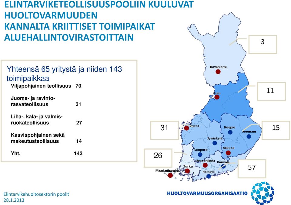 teollisuus 70 Juoma- ja ravintorasvateollisuus 31 Liha-, kala- ja valmisruokateollisuus 27