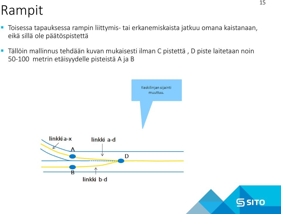 päätöspistettä Tällöin mallinnus tehdään kuvan mukaisesti