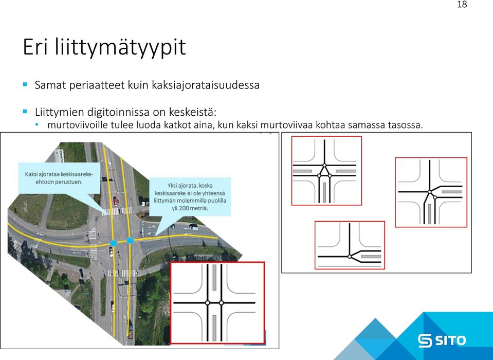 on keskeistä: murtoviivoille tulee luoda katkot